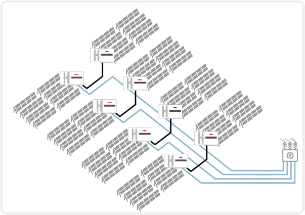 fronius-tauro-decentralised.png
