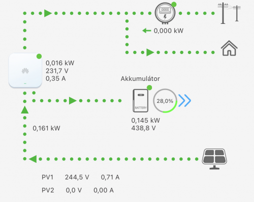 solarity-huawei-luna-ess-10-pz7bvgo6mr3947s8fbnwt5y3xa33p72vum4jo43c76.png