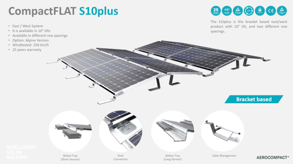 aerocompact-compactflat-s10plus-1024x576.png