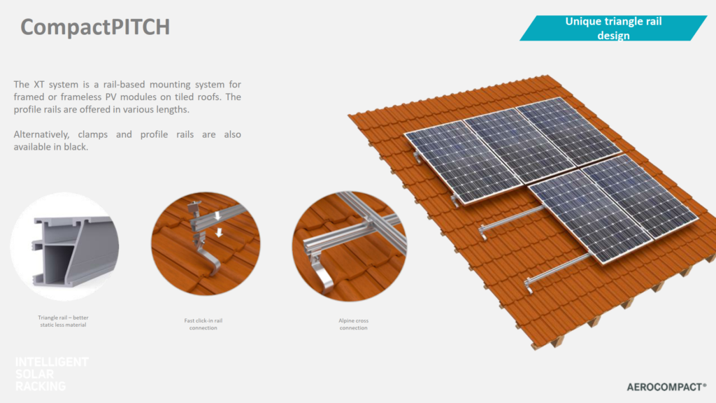 aerocompact-compactpitch-1024x576.png