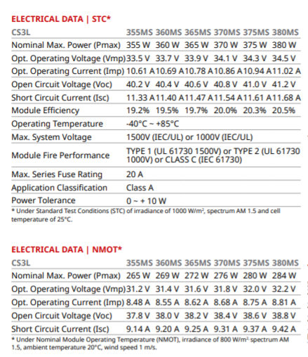 CS3L-MS.png